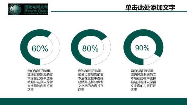 绿色简约风国家电网工作汇报PPT模板(2)7