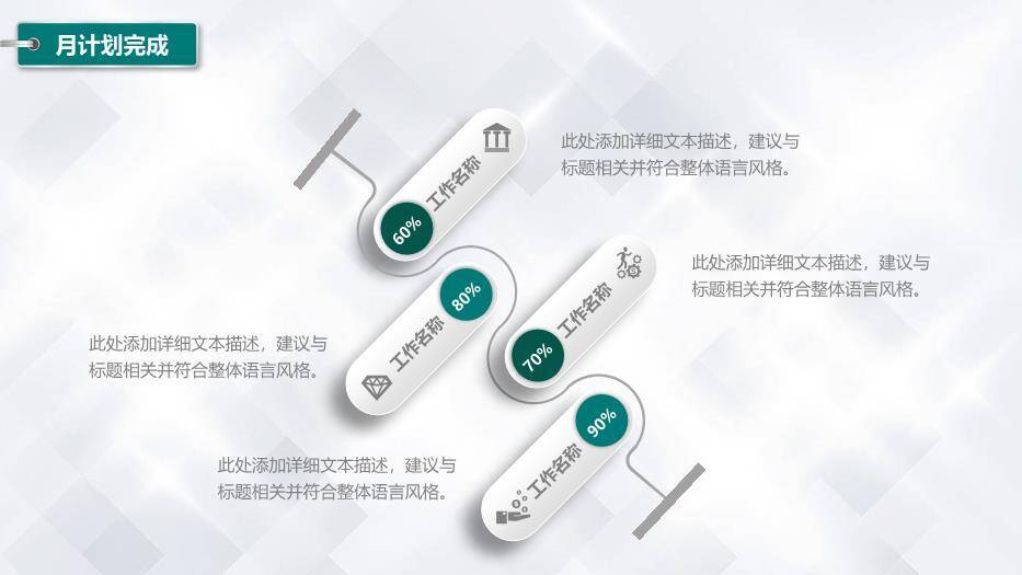 绿色简约风国家电网工作汇报PPT模板6