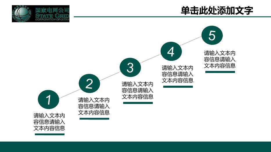 绿色简约风国家电网工作直接汇报PPT模板3