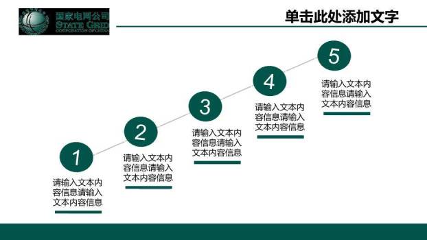 绿色简约风国家电网工作直接汇报PPT模板3