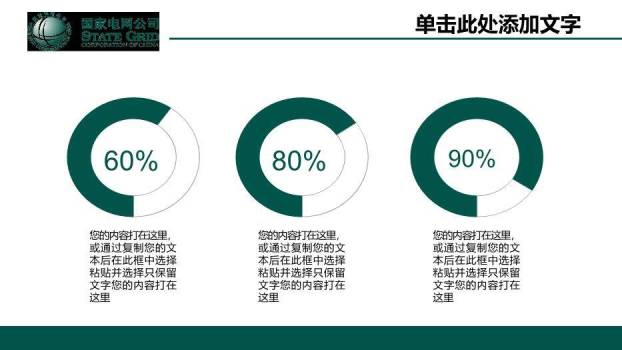 绿色简约风国家电网工作直接汇报PPT模板7