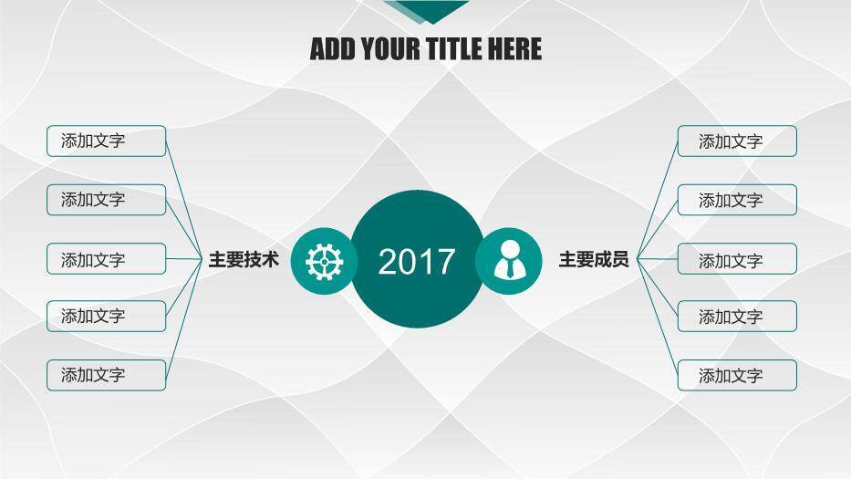 绿色简约风国网系统总结汇报PPT模板7