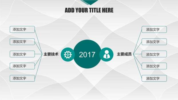 绿色简约风国网系统总结汇报PPT模板7