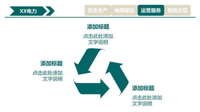 绿色商务风电力集团工作汇报PPT模板9