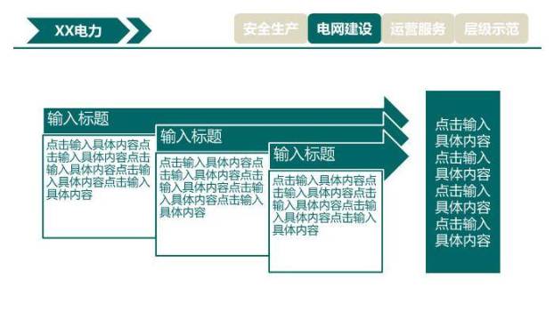 绿色商务风电力集团工作汇报PPT模板4