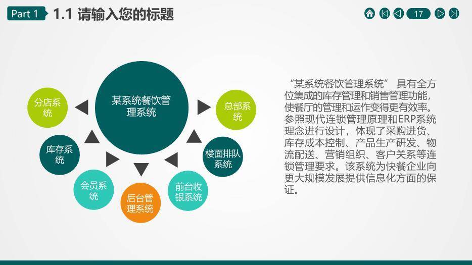 绿色商务风供电公司工区PPT模板8