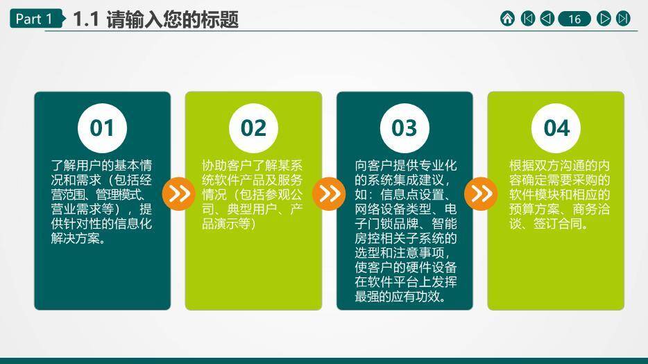 绿色商务风供电公司工区PPT模板7