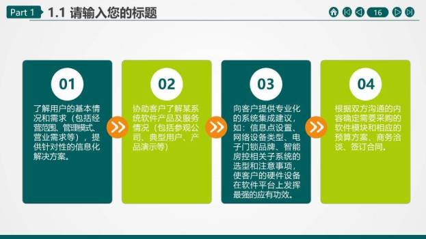 绿色商务风供电公司工区PPT模板7