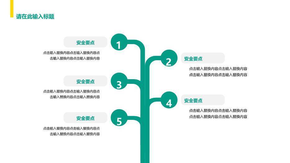 绿色商务风国家电网安全工作规范PPT模板1
