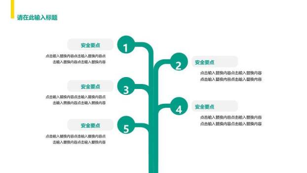 绿色商务风国家电网安全工作规范PPT模板1