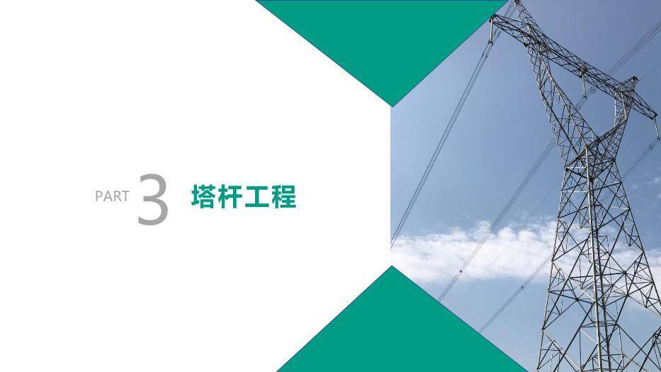 绿色商务风国家电网安全工作规范PPT模板5