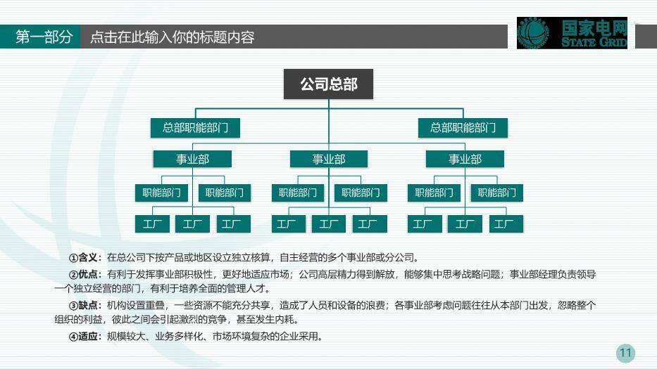 绿色商务风国家电网报告PPT模板2