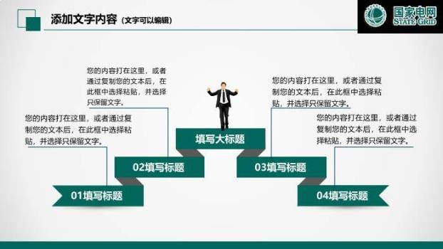 绿色商务风国家电网电力公司工作PPT模板4