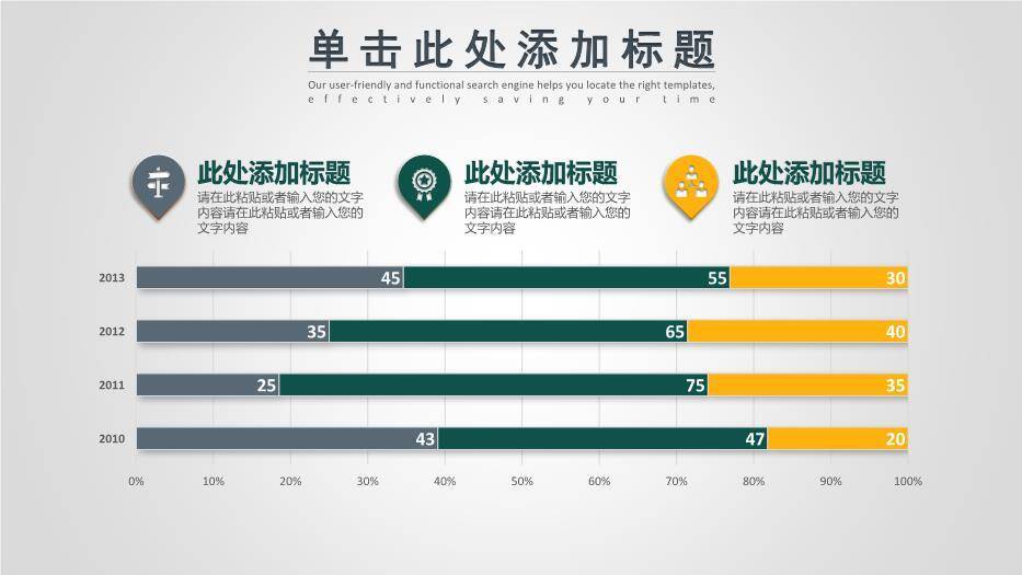 绿色商务风国家电网电力公司工作总结PPT模板4
