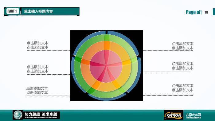 绿色商务风国家电网工作汇报PPT模板(3)1