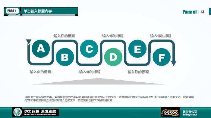 绿色商务风国家电网工作汇报PPT模板(3)4
