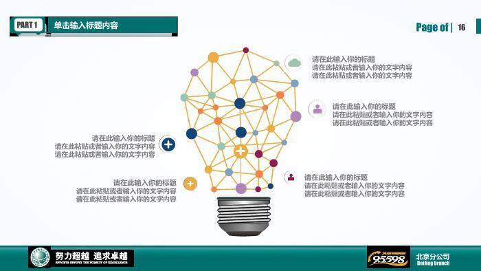 绿色商务风国家电网工作汇报PPT模板(3)7