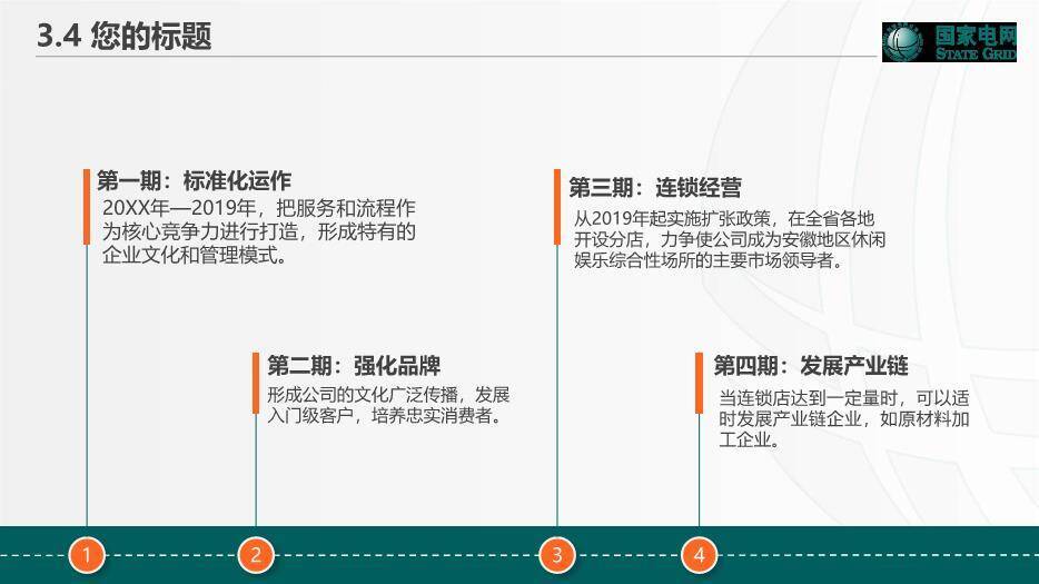 绿色商务风国家电网通用PPT模板8