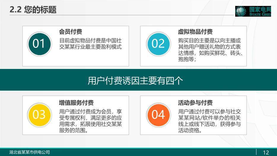 绿色商务风国家电网通用PPT模板3