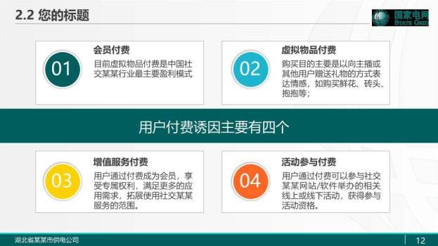 绿色商务风国家电网通用PPT模板3