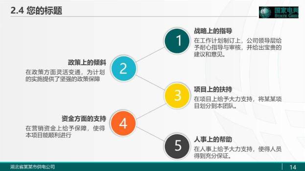 绿色商务风国家电网通用PPT模板5
