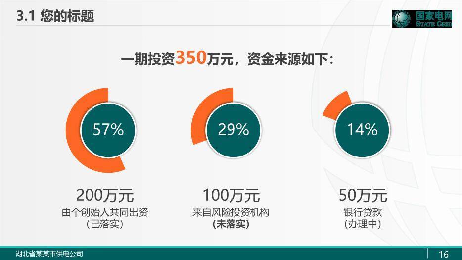 绿色商务风国家电网通用PPT模板7
