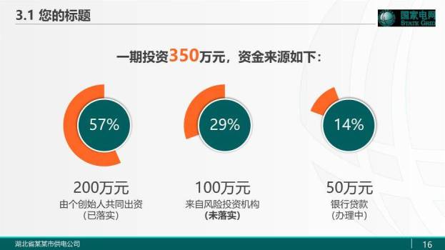 绿色商务风国家电网通用PPT模板7