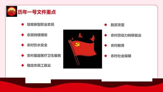 红色庄重风全面推进乡村振兴PPT模板1