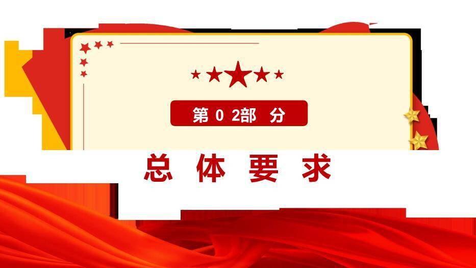 红色庄重风脱贫攻坚与乡村振兴PPT模板1