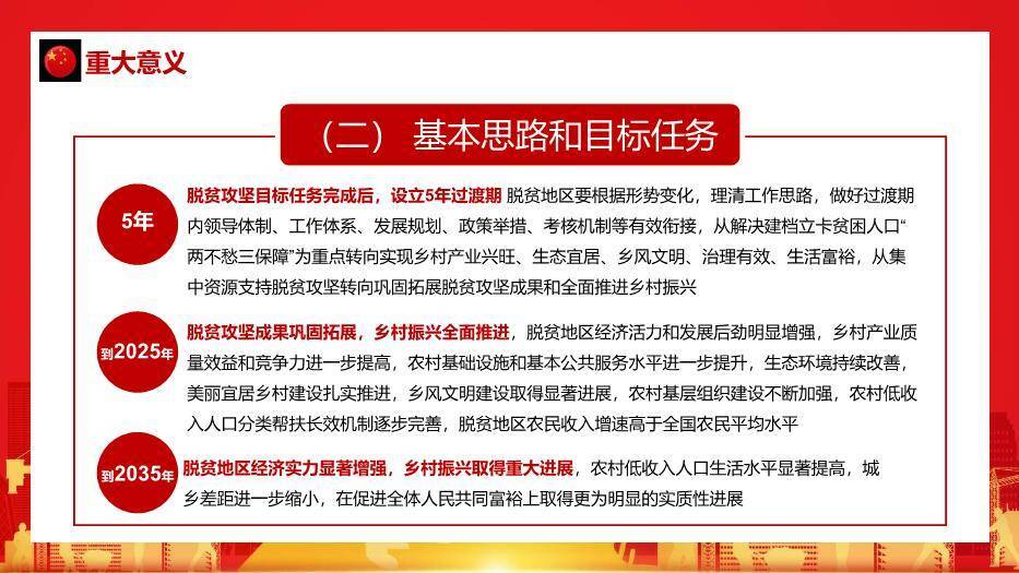 红色庄重风脱贫攻坚与乡村振兴PPT模板3