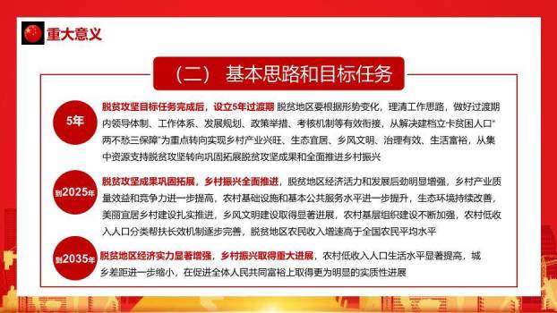 红色庄重风脱贫攻坚与乡村振兴PPT模板3