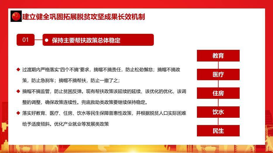 红色庄重风脱贫攻坚与乡村振兴PPT模板7