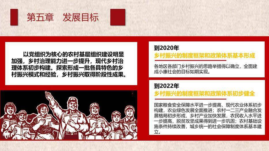 红色庄重风乡村振兴战略规划PPT模板2
