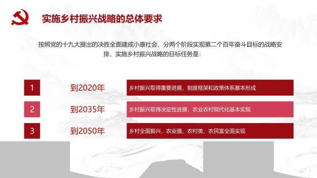 灰色庄重风乡村振兴这么干PPT模板2