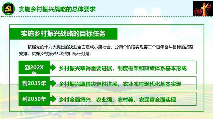 蓝色商务风乡村振兴这么干PPT模板3